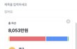 다들 돈 얼마있어? 난 8천!