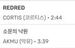 와 코르티스 일간 차트까지 1위 찍겠네