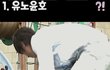 반려동물 파양한 연예인들