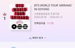 최근 방탄 BTS 콘서트 관객 연령대/성비