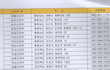 이번 시장선거는 " 람천"한테는  중요하다.