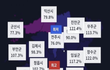 조상님도 투표한 그곳