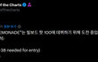 에스파 빌보드 100진출예정