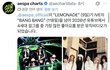 4세대 1황 에스파 ㅋ