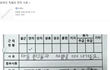 외국인 직원의 연차 사유