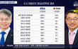 정신병자들하고 싸우기 정말 힘드네.