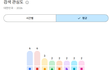 2026년 상반기 한국 유튜브 드라마 검색량 순위