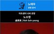 무심코 지나치는 working day (2)