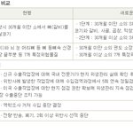답답한 국민들 .. 제글좀 제발 봐주길