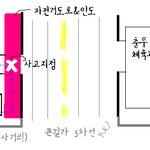 교통사고 합의 제대로 하는건가요?