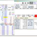 이런 엄청나고 기막힌 펀드를 보셨나요?