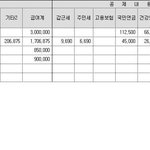 계산쫌해주세요~~~~!!!!!!!!!!!!!