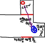 [[사진有]지하1층에서 똥쌌는데 <b>cctv</b>에 찍혔어요 ㅜㅜ