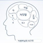 <b>재미</b>삼아 했는데...이럴수가..