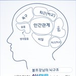 우루과이전 <b>주심</b>(볼프강 슈타르크) 뇌구조, 인생그래프