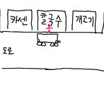 나도<b>납치</b>당할뻔? 밤길조심 봉고차조심ㅜ,ㅜ