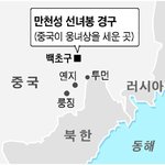 중국놈들, 이제는 단군 신화까지 넘본다 ~ !!!!!!