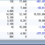하루<b>일당</b> 평균 천만원입니다. 자랑입니다.
