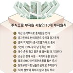 주식으로 부자된 사람의 10대 투자<b>원칙</b>