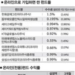 온라인으로 가입하면 싼 펀드 &amp; <b>수익률</b>