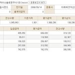 ★급★제 펀드 <b>수익률</b>입니다!! 잘하고있는건가요?