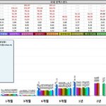 <b>국내</b>펀드수익률<b>표</b>