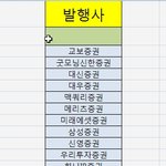 elw <b>발행</b>종목과 발행사
