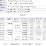 <b>통장</b>에 들어온 눈먼돈 그냥 써도 되죠..?