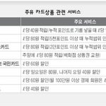 주유 할인 신용카드 관련 기사입니다