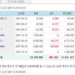 여윳돈이 없으니.. 이제 불안하네요...;;