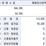 미래에셋 초보입니다. ㅜㅜ 무슨뜻인지 <b>풀이</b>좀 부탁드려요