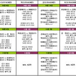 10월말~11월초 개인리그 <b>일정표</b>(+챌린지)