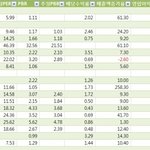<b>신영</b>마라톤 종목분석