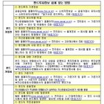 펀드<b>투자</b>정보 쉽게 찾는 방법