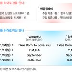 '도와줘! <b>리듬</b> 히어로' 스코어 랭킹 이벤트