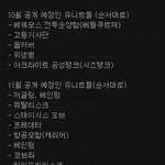 스타크래프트2, 공개 <b>예정</b> 리스트 틀렸다