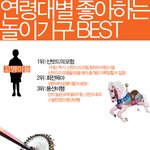 놀이기구피하는방법