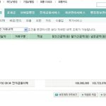 <b>주식</b> 환매 후 입금된 1억