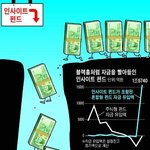 인사이트 펀드가 뭐길래