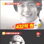 올한해 최고 <b>연봉</b>자 연예인들 1위~10위