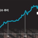 중국 난 끝까지 간다!!