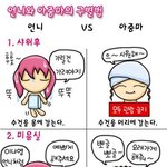 [19금] 아줌마와 <b>처녀</b> 구분하는 법
