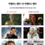안젤리나 <b>졸리</b> vs 안젤리나 <b>졸리</b>