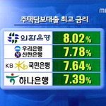 어제 mbc뉴스데스크 보니,,