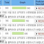 토익 3년전 495로 시작해서 840