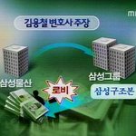 삼성비자금사건의 핵심이되는 회사는 ****이었군요