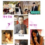★윤지민 알렉스키스<b>솜씨</b>에 감탄 ★