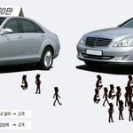 같은 차, 다른 가격 얼마나 갈까