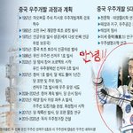 김종민 달을 넘어 <b>화성</b>으로~~~이제 지구를 떠나는구나