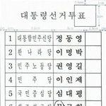 이번 대통령<b>선거</b> 전 이사람 뽑을렵니다